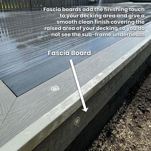 Composite Decking Calculator